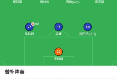 半岛体育app-哪里能看到西甲直播，2025年网络直播平台及APP推荐